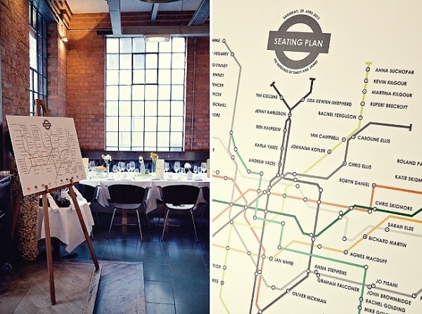 Makea - Wedding Photography and Inspirations #table #map