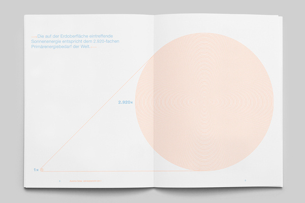 MagSpreads Editorial Design and Magazine Layout Inspiration: The Solar Annual Report #infographics #annual #report #layout #typography