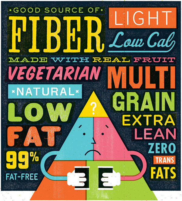 Food Pyramid by Mikey Burton #mikey #illustratoin #burton