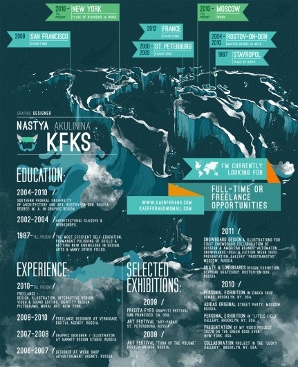 KFKS #kfks #infographics #design #graphic #illustration