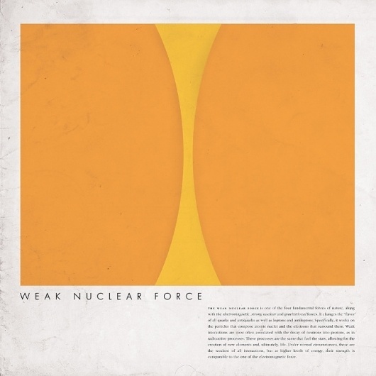Jason Permenter • Graphic Design #permenter #jason #design #graphic #poster #science #typography