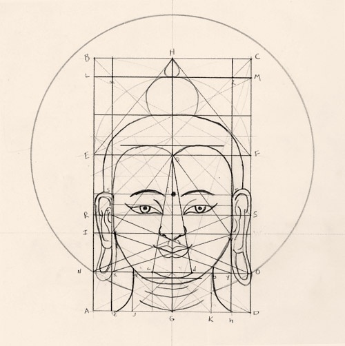 John Dilworth Art & Design: Grids and Consistency #grid #buddha