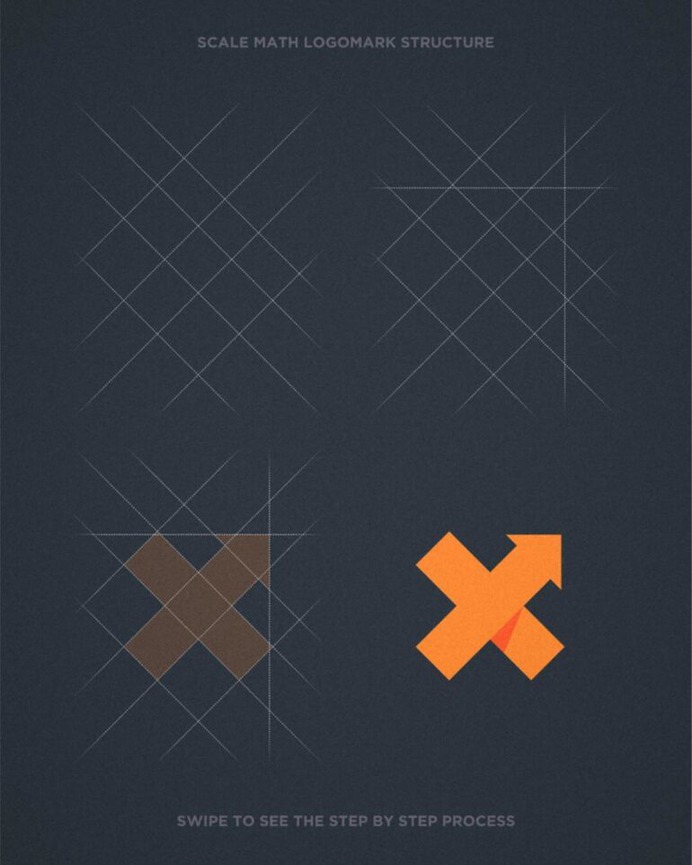 SCALE MATH™⁣⁣