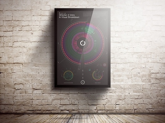 The Witcher 2 Intro Visual Data on the Behance Network #infographics #design #graphic #art