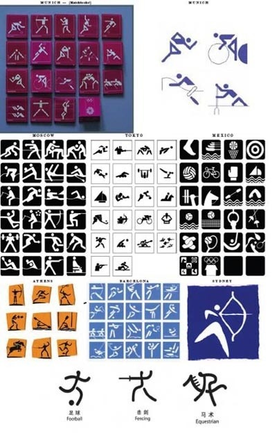 Creative Review 2012 Olympics pictograms launched #olympic #game #pictogram