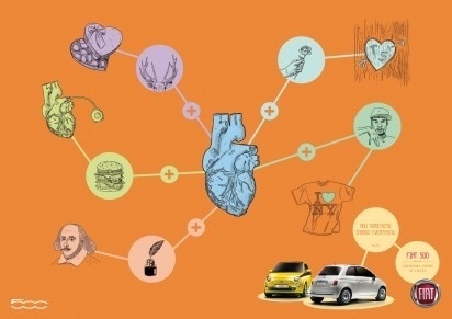 I Believe in Advertising | ONLY SELECTED ADVERTISING | Advertising Blog & Community » Fiat 500: Bed, Apple, Heart, Horse, Chair #advertising