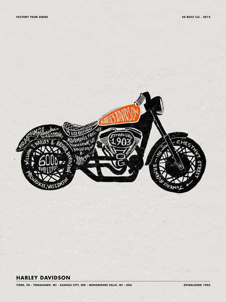 HARLEY DAVIDSON #brian #50built #lindstrom