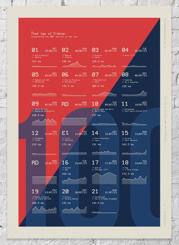 Project 53 100th Tour De France Poster #france #de #road #cylcing #poster #cycling #tour