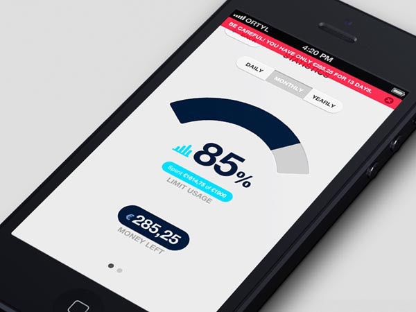 Statistics Screen