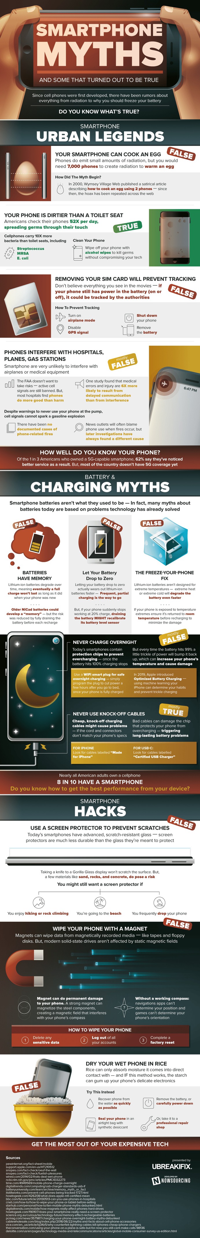Don't rely on what you see in the movies, you can't prevent tracking from removing your SIM card. Here are more smartphone myths debunked.