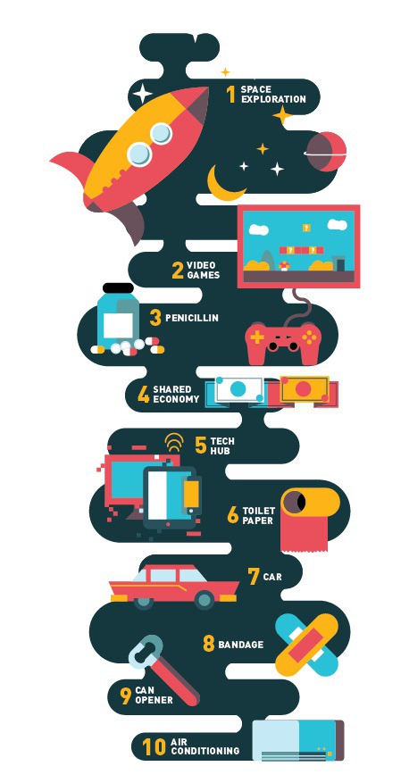 Infographic Design Trends