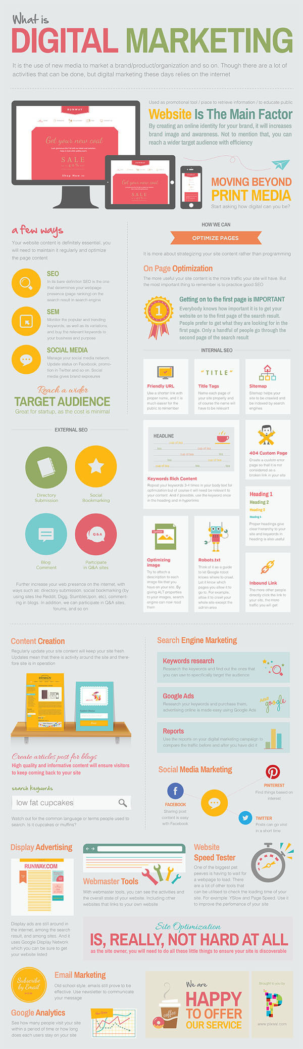 Infographic design idea #178: What is Digital Marketing ? [Infographic] #infographic