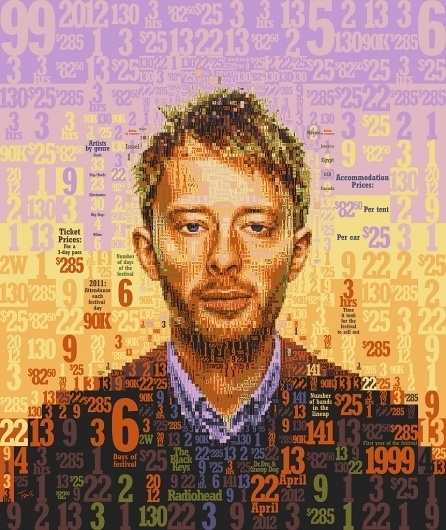 All sizes | Thom Yorke & Coachella by the numbers for OC Weekly | Flickr - Photo Sharing! #radiohead #coachella #graphic #illustration #portrait #mosaic #music #typography
