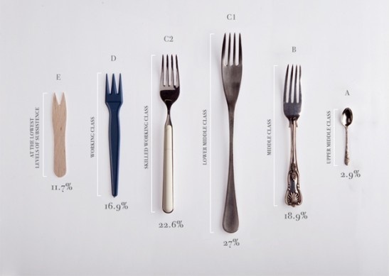 BB Studio #inphography #fork