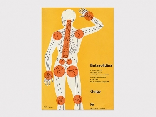 Display | Butazolidina 1 Geigy | Collection #geigy #butazolidina