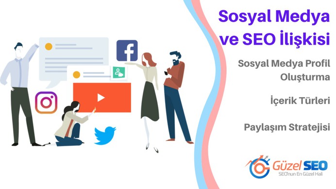 sosyal medya ve seo