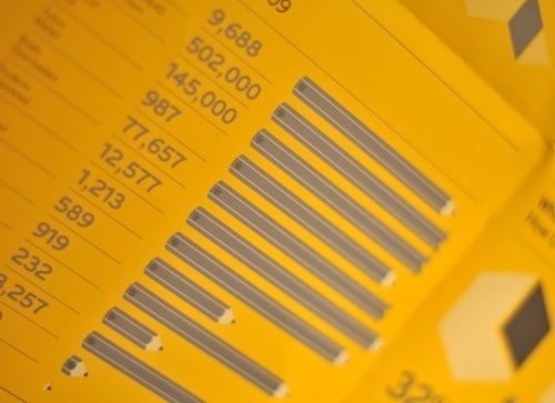 Research Studios / D&AD Student Campaign #infographics #yellow #design #graphic #gray #and