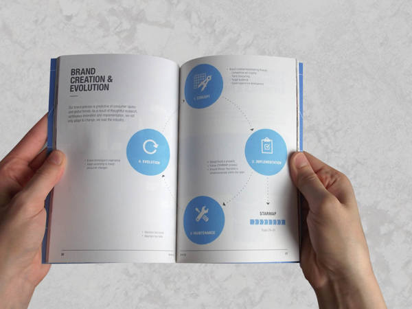 1+1=3 #infographics #icons #book #layout #chart #story #typography