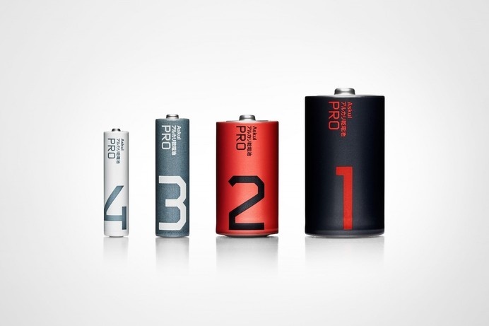 Askul — Stockholm Design Lab #packaging