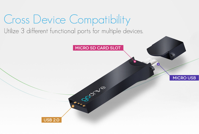 GoDrive: A Mobile On-The-Go USB Drive Micro SD Card Reader #tech #flow #gadget #gift #ideas #cool