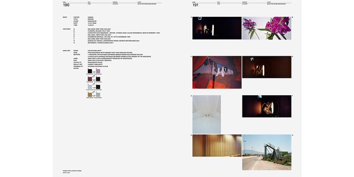 Phenotypes/Limited Forms Special Edition | Lars Müller Publishers