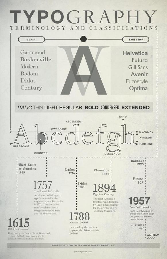 Krop Pluck't #typography