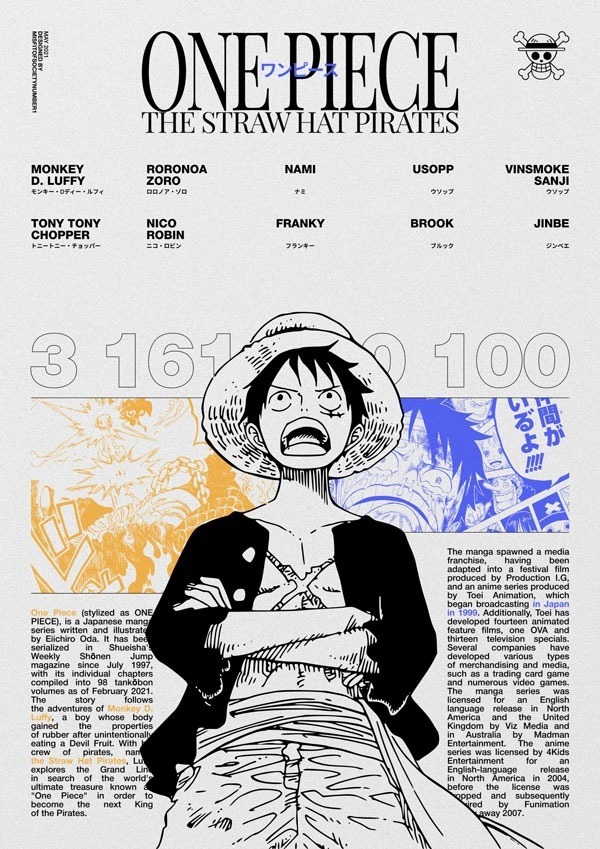 Posters, Straw Hats, Straws, Hats, and Pirates image inspiration on