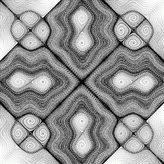 In network theory, a node's relationship to other networks is more... - but does it float #computer #pattern #generated