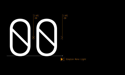 NUMBERS