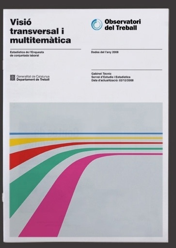 Observatori del Treball #infographic #poster