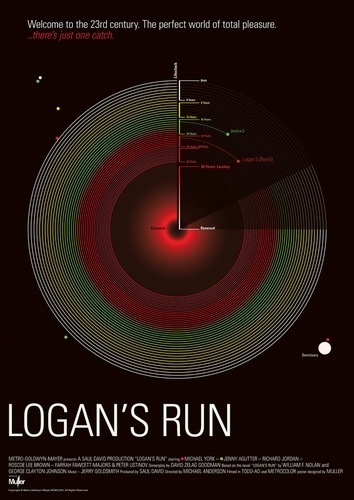 Buamai - Logan's Run — poster B #circle #morfo