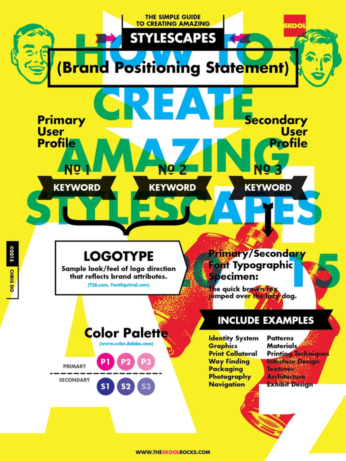 Skool-Poster_02-011.png (1296×1728)