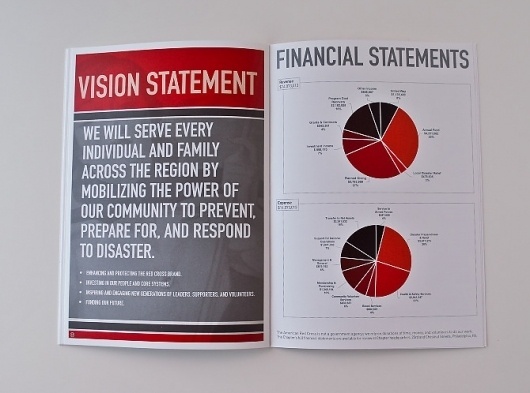 Mike Smith #pie #red #cross #design #charts #din #brochure #typography
