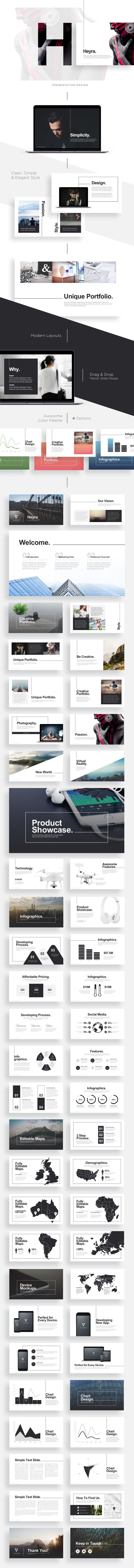 Heyra Presentation Design on Behance