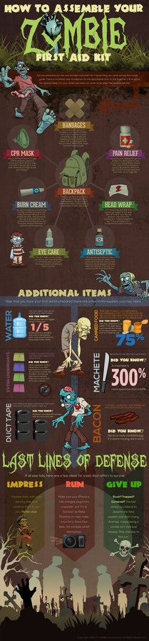 first-aid-zombies-small.jpg #infographics