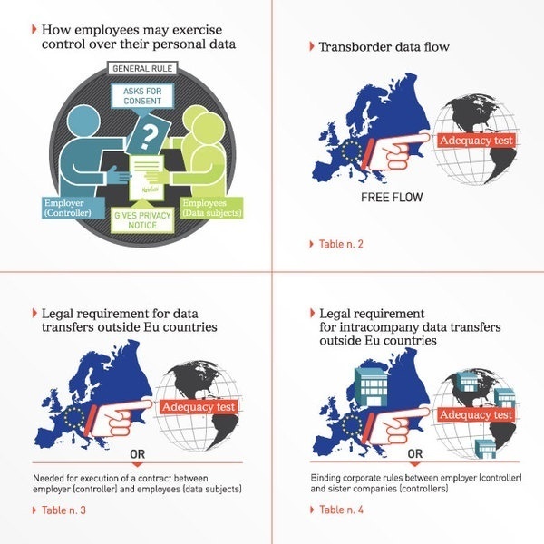 Infographic by www.o-zone.it #information #infographics #print #infographic #icons #visualizing #info #illustration #graphics