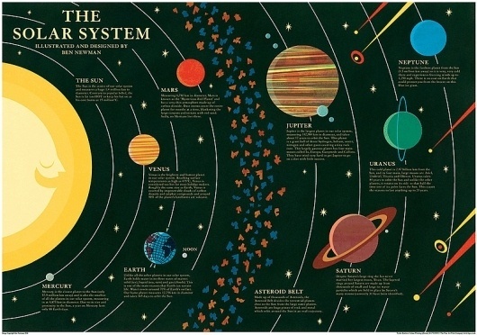ben-newman-2.jpg (800×562) #poster