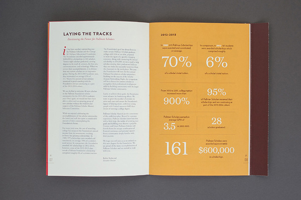 George M. Pullman Foundation Annual Report #print #annual #spread #type #layout #typography