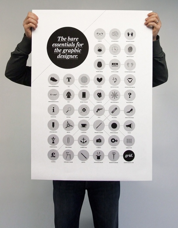 The Bare Essentials - Posters - Creattica #design #icons #grid #poster #typography
