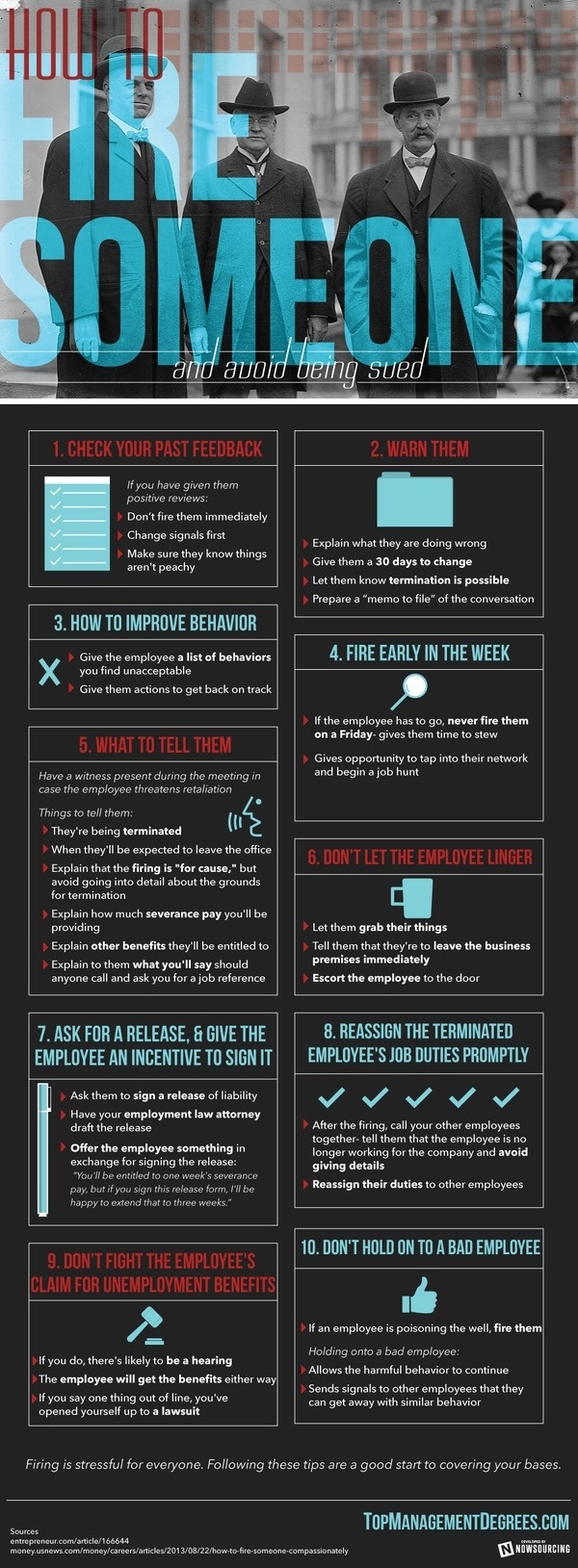 How to Fire Someone and Avoid Being Sued #employee #business