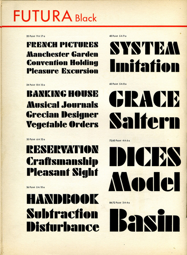 Futura Black type specimen