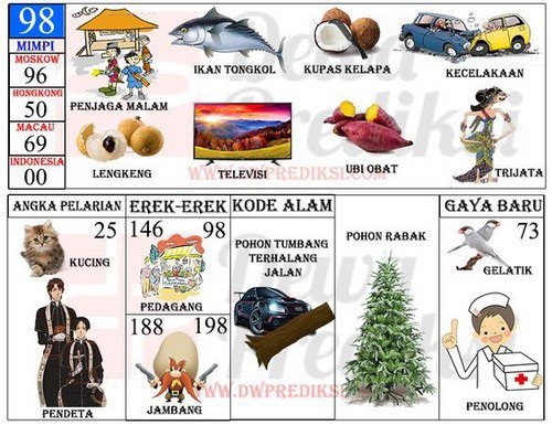 98 Penjaga Malam