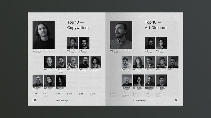 The Black And White Report on Behance