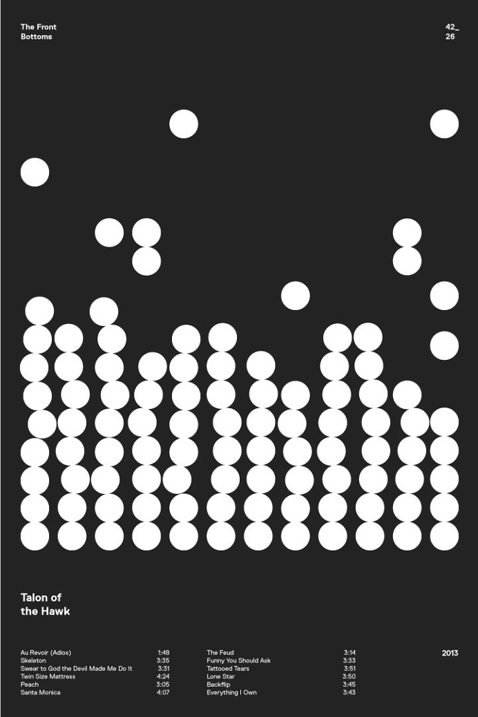 swissritual.ca #swissritual #graphic #design #minimal #music #grid #poster #swiss #illustration #TheFrontBottoms