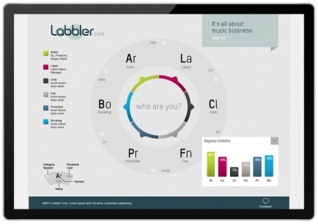 UI Designs Elements #ux #design #interface #ui #web