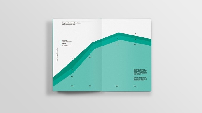 El Viento a Favor - by Solo, Independent Graphic Design Studio from Barcelona #inphography