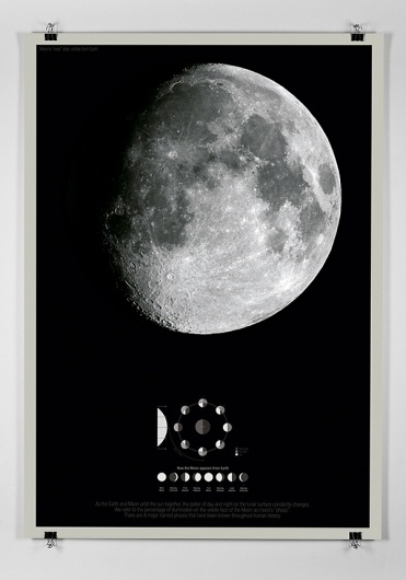 Moon on the Behance Network #print #design #graphic #poster #ilustration #moon