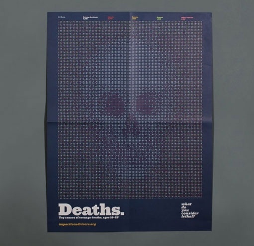 design work life » cataloging inspiration daily #poster