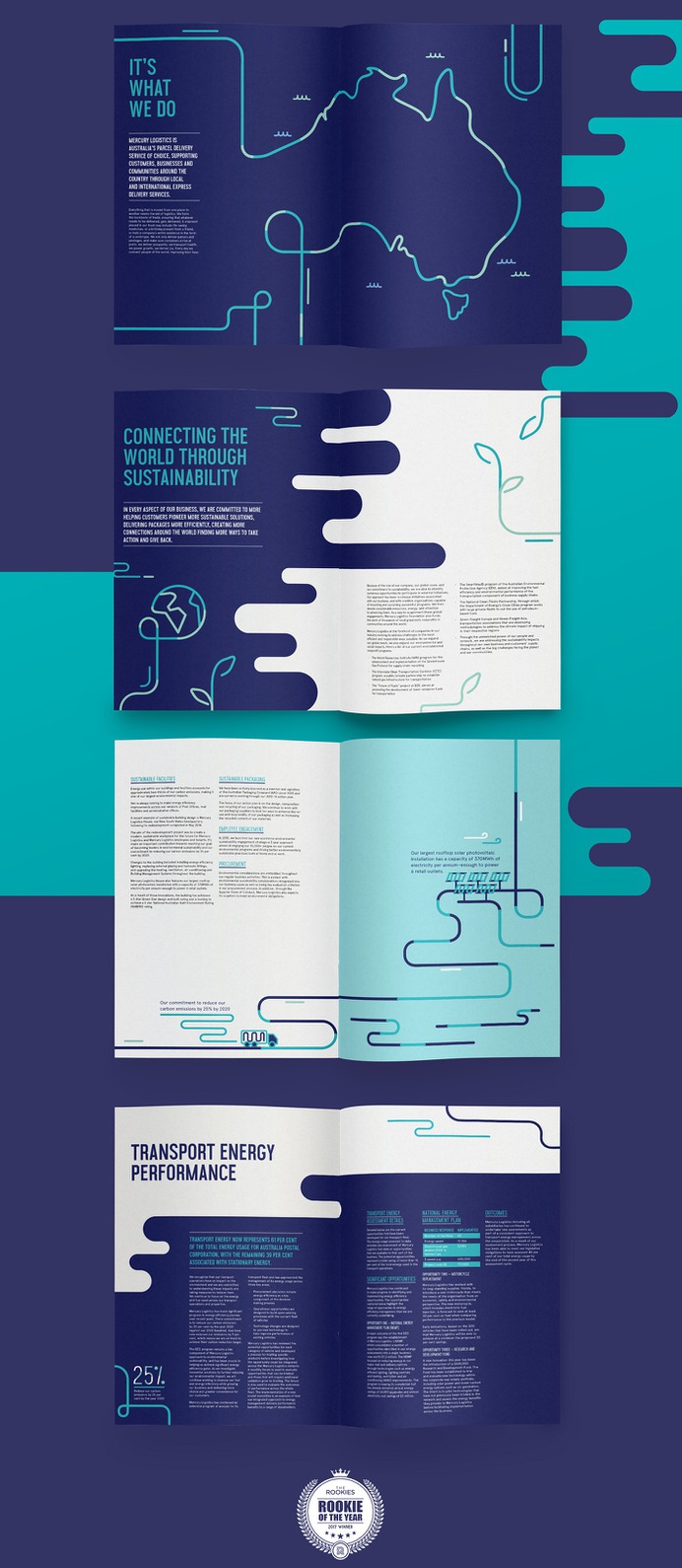 Surface to Sky - Annual Report on Behance