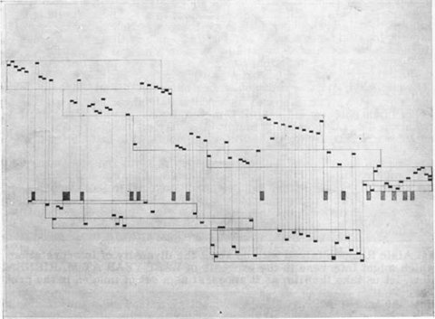 FFFFOUND! | void() #music #graphic
